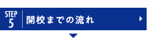 開校までのフローチャート